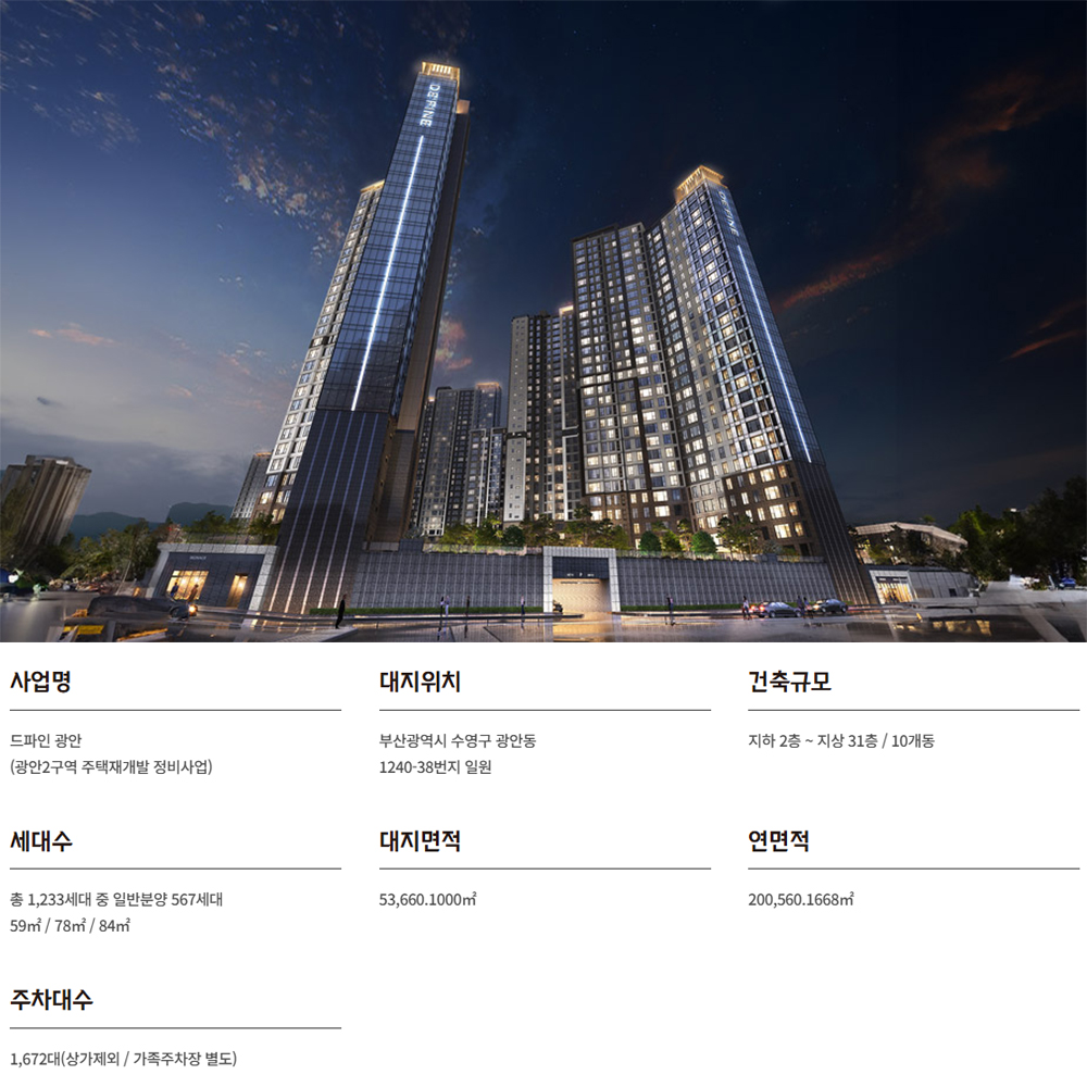 드파인광안 사업개요